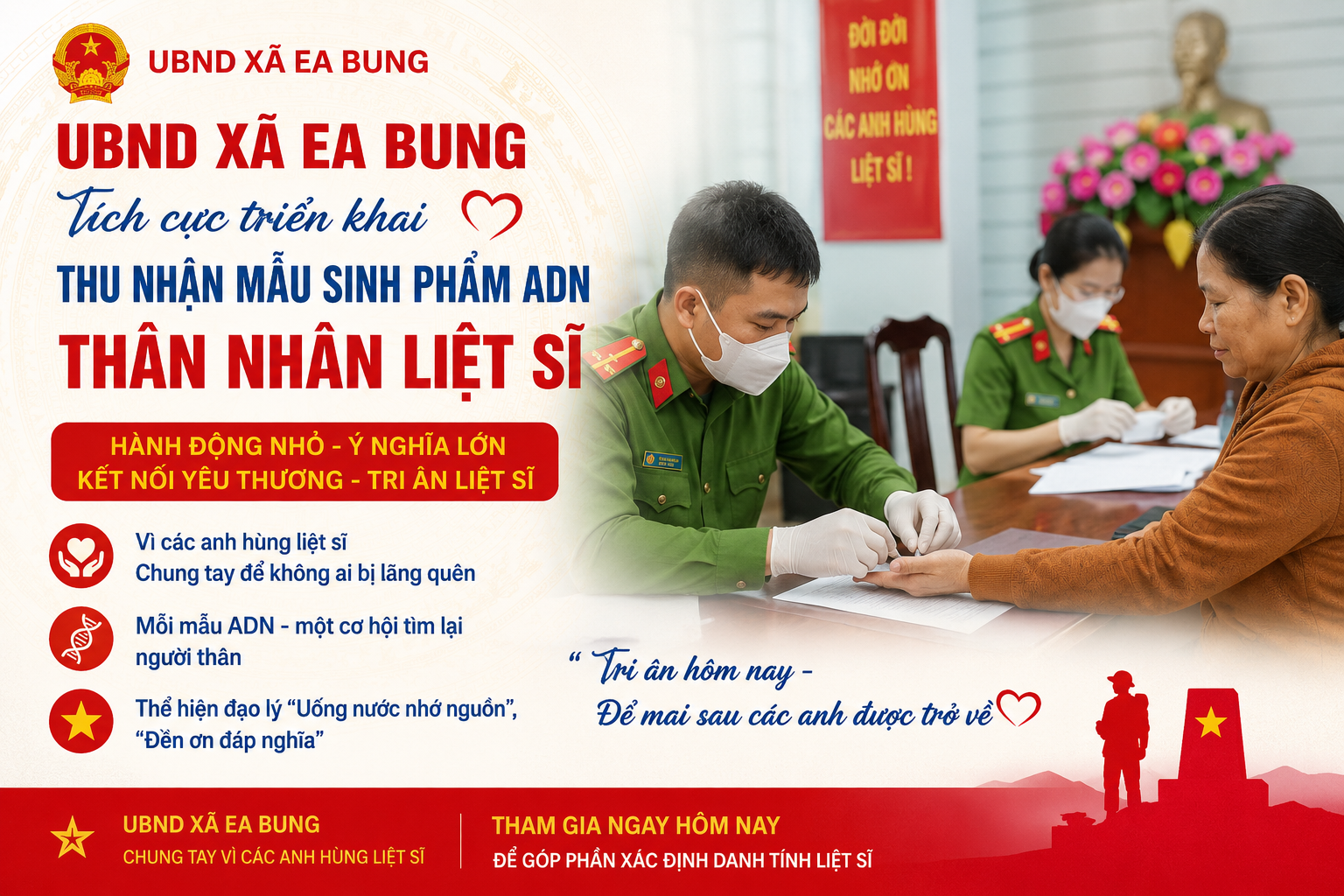 Xã Ea Bung tích cực triển khai thu nhận mẫu sinh phẩm ADN thân nhân liệt sĩ: Góp phần đưa các anh hùng liệt sĩ trở về với tên tuổi